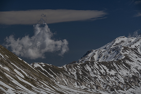 Abruzzo Mountains