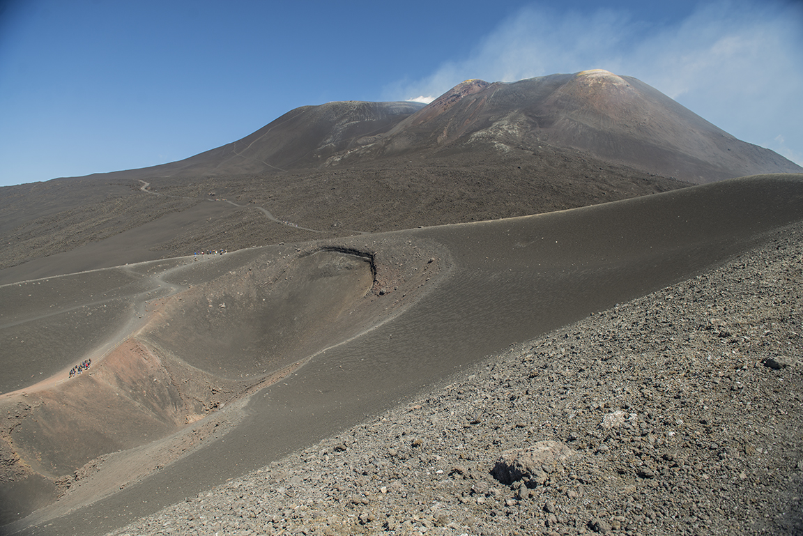 Mount Etna Summit